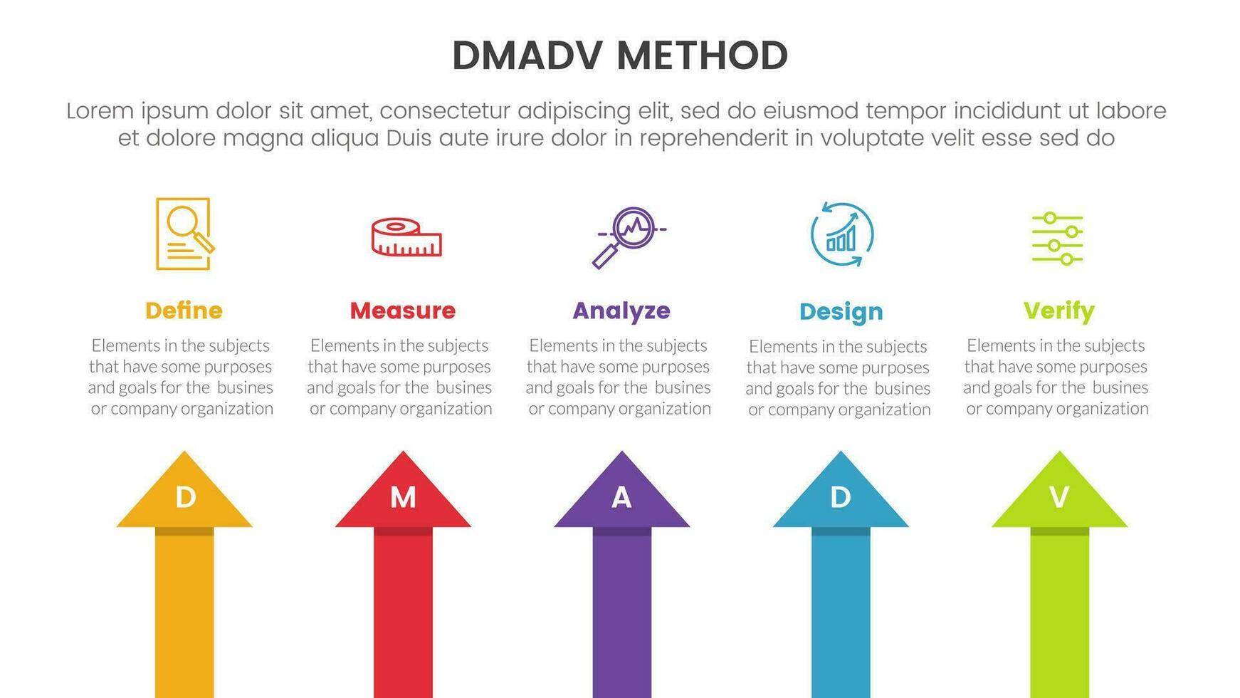 dmavv six Sigma cadre méthodologie infographie avec La Flèche Haut direction 5 point liste pour faire glisser présentation vecteur