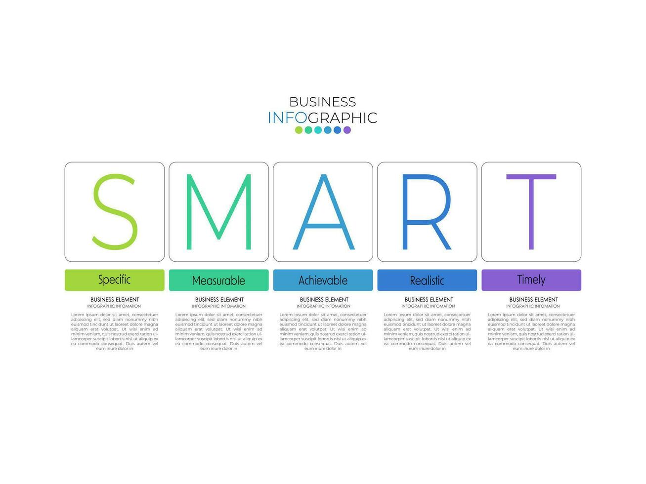 modèle de conception infographique avec concept intelligent. peut être utilisé pour la présentation, la bannière, le graphique et l'entreprise diagram.infographic avec 5 options, pièces, étape pour le processus. modèle abstrait. vecteur