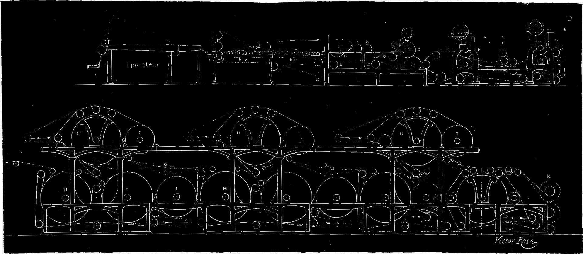 Aperçu de une continu papier machine, ancien gravure. vecteur