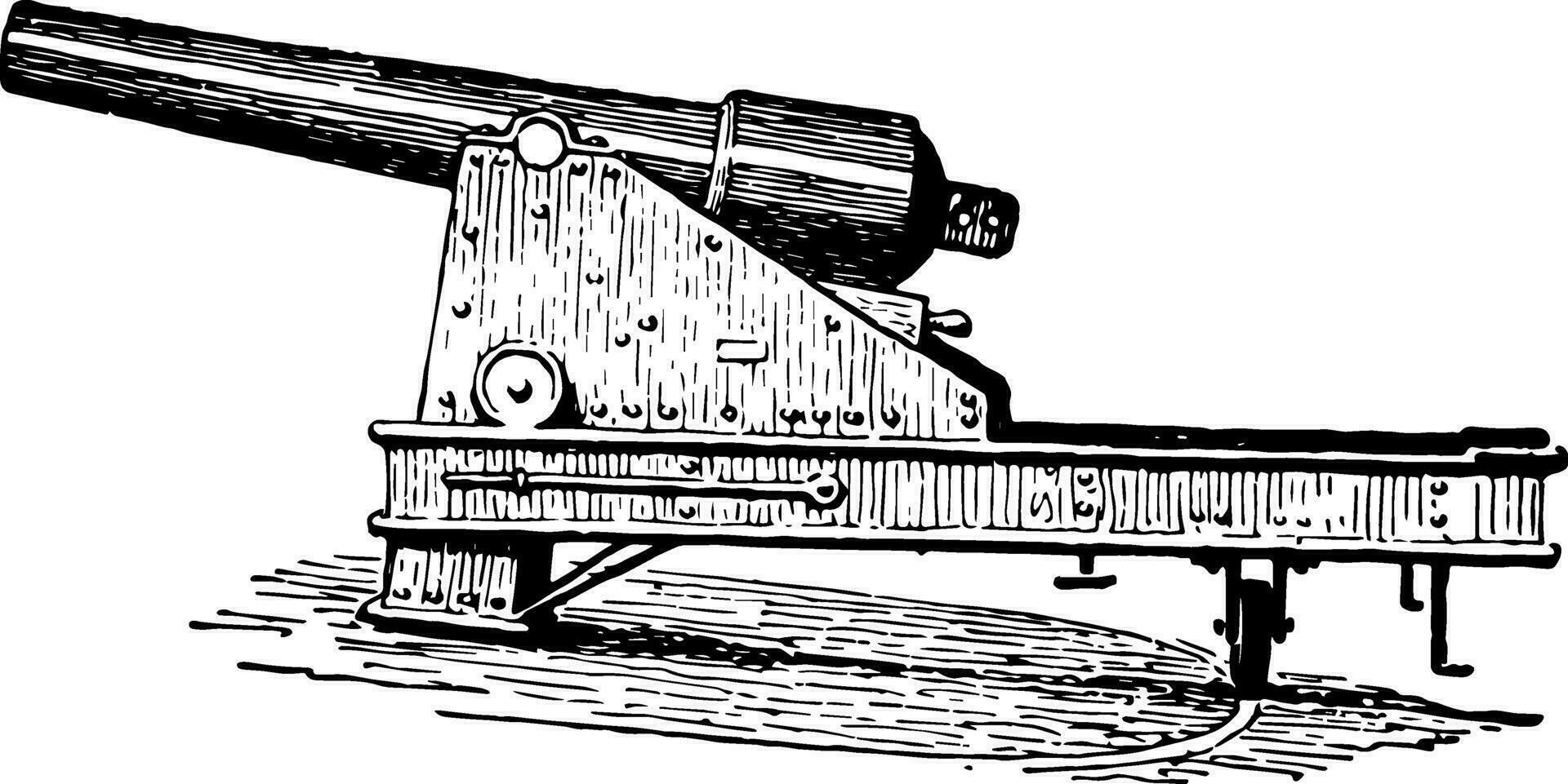 pivot canon, ancien illustration. vecteur