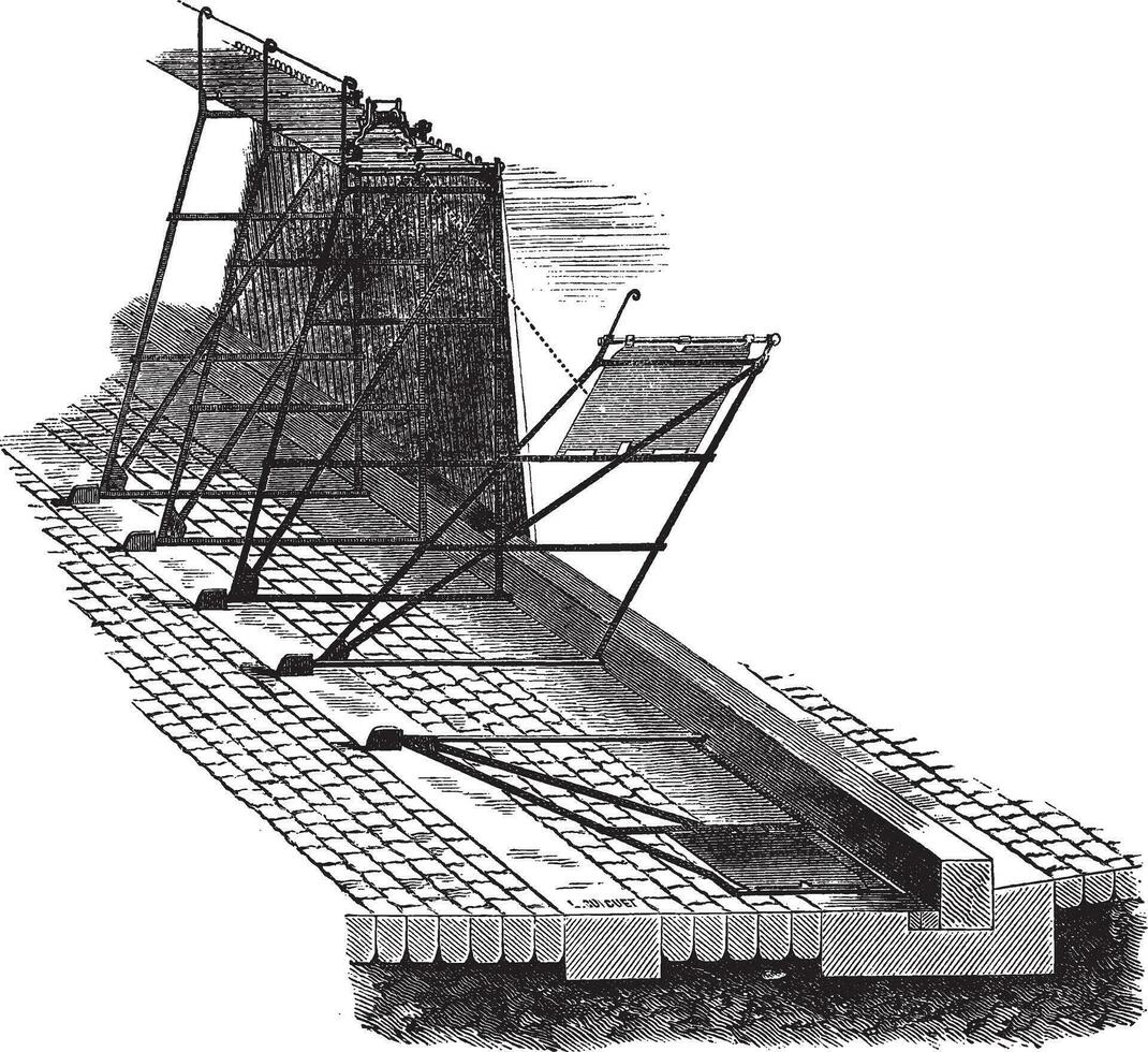 aiguille barrage conception ancien gravure vecteur