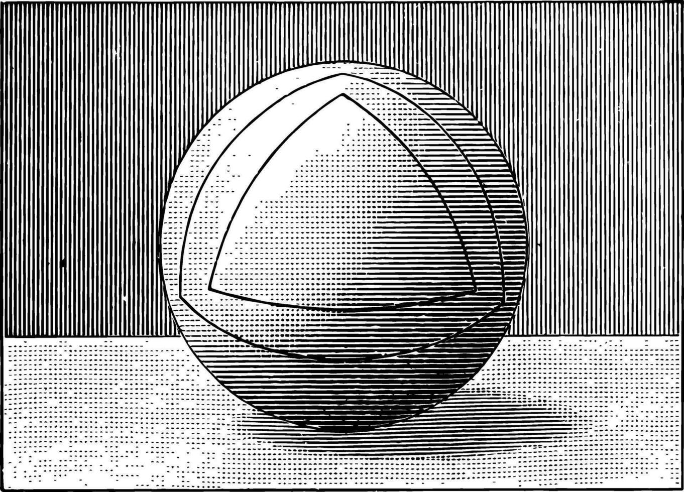 polaire Triangles dans sphère ancien illustration. vecteur