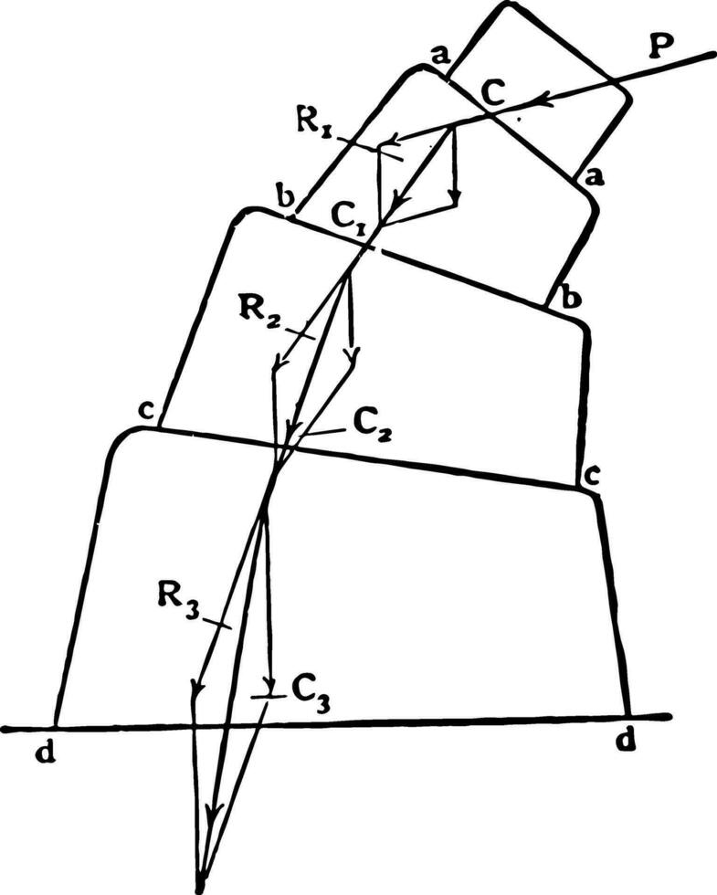 contrefort de blocs ancien illustration. vecteur