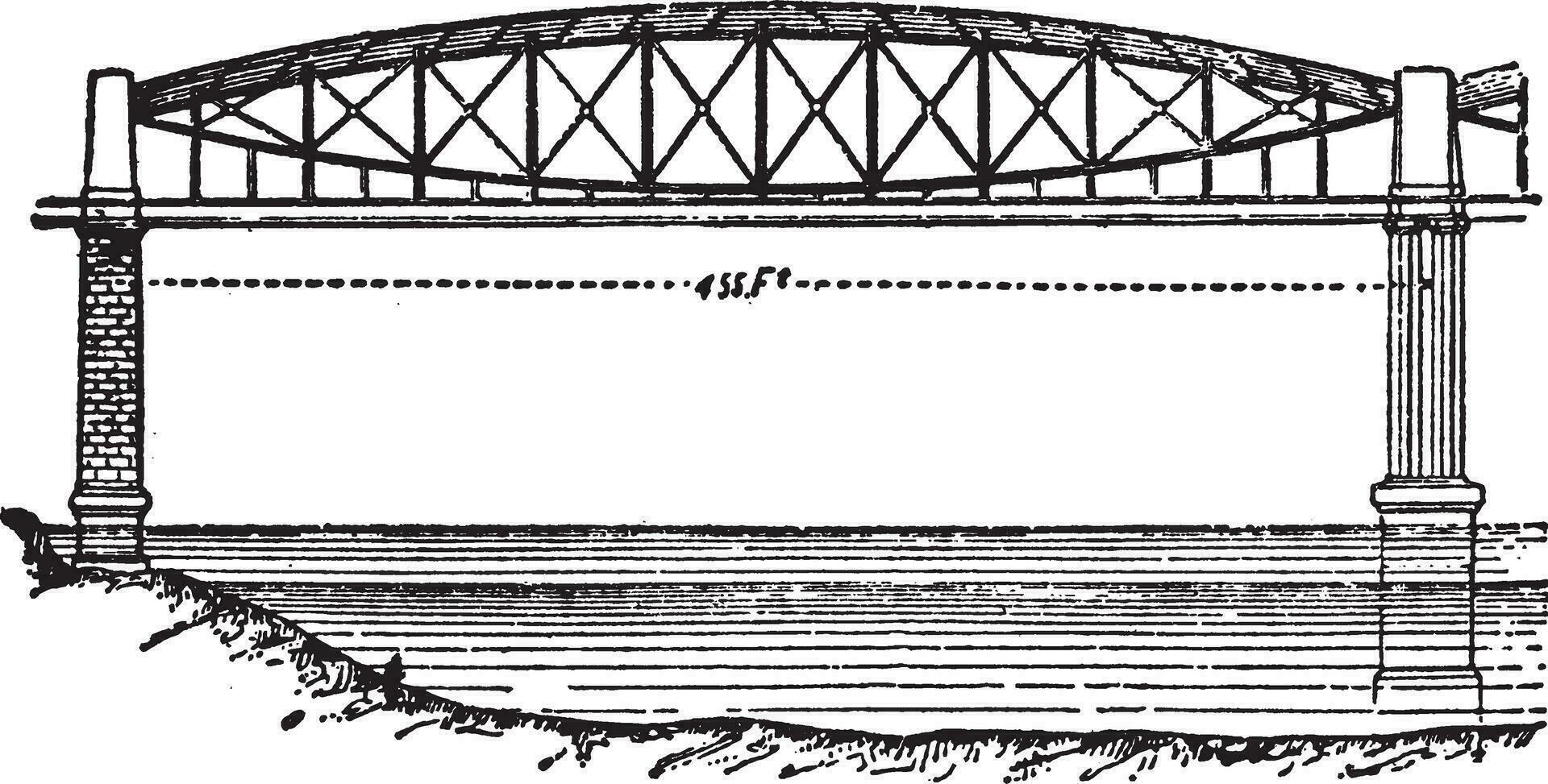 salasse pont, ancien illustration. vecteur