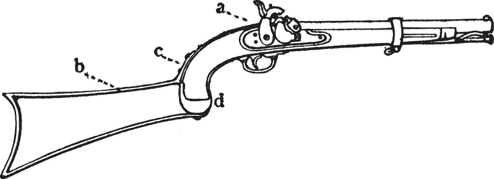 carabine pistolet,vintage illustration vecteur