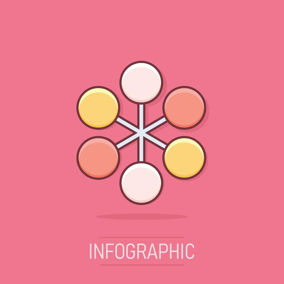 icône de diagramme de structure de dessin animé de vecteur dans le style comique. pictogramme d'illustration de signe d'organisation graphique. concept d'effet d'éclaboussure d'entreprise de structure.