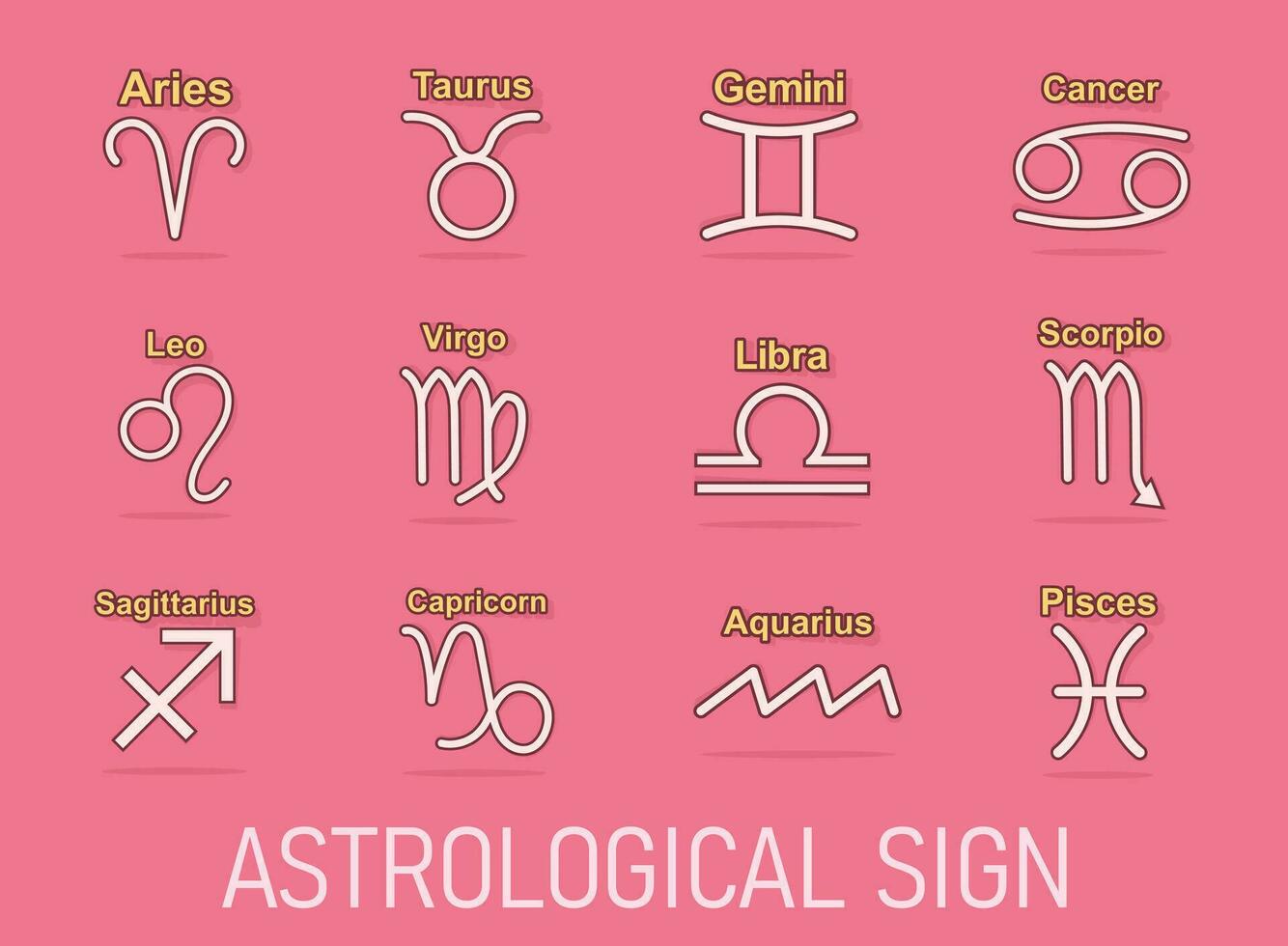 icône de zodiaque de dessin animé de vecteur définie dans le style comique. pictogramme d'illustration de signes d'astrologie. concept d'effet splash entreprise horoscope astrologique.