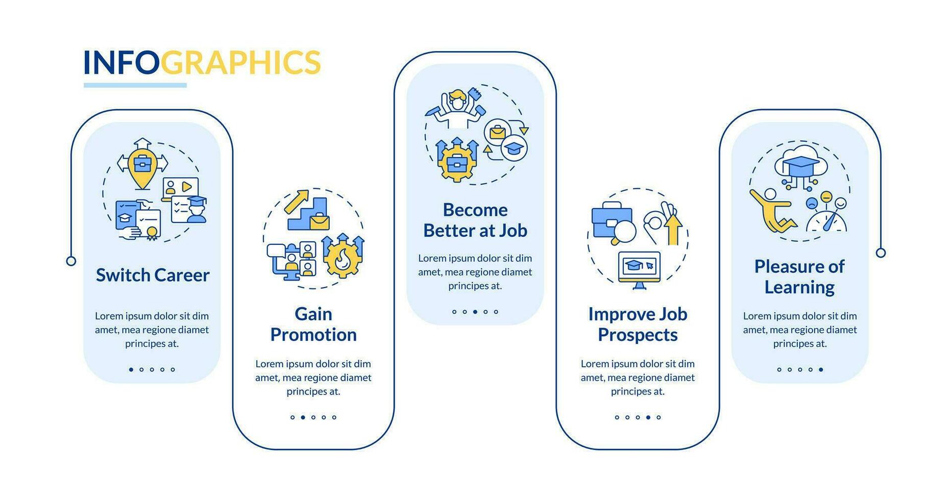 2d mooc vecteur infographie modèle avec linéaire Icônes concept, Les données visualisation avec 5 pas, processus chronologie graphique.