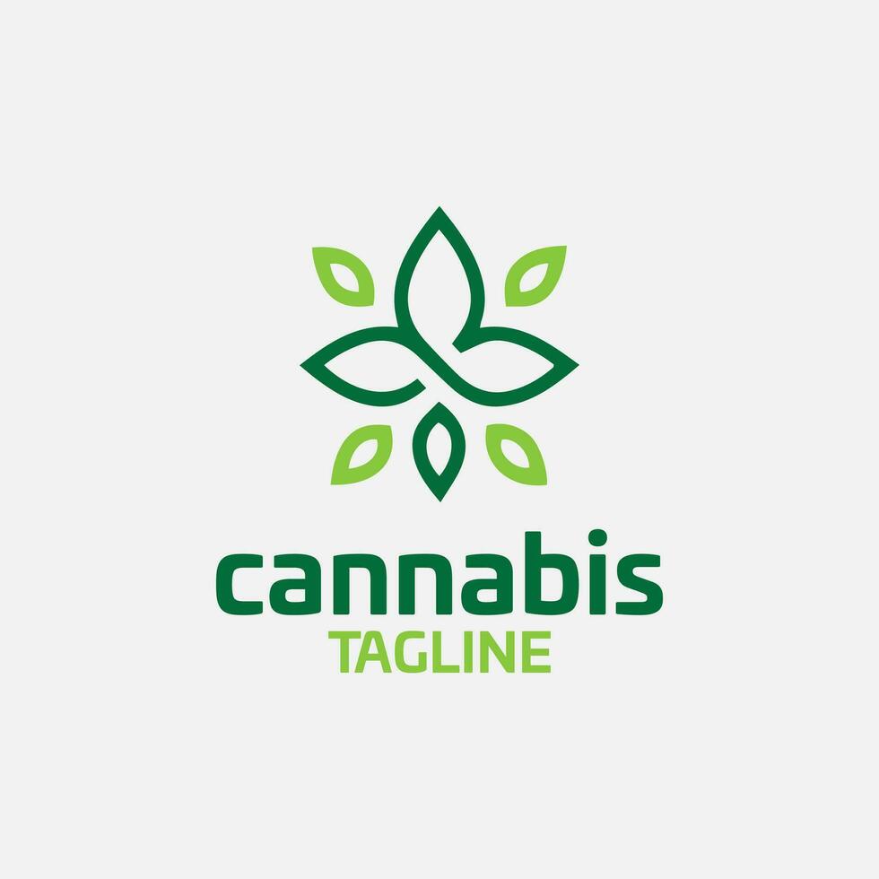 cannabis chanvre cannabis pot vecteur modifiable logo