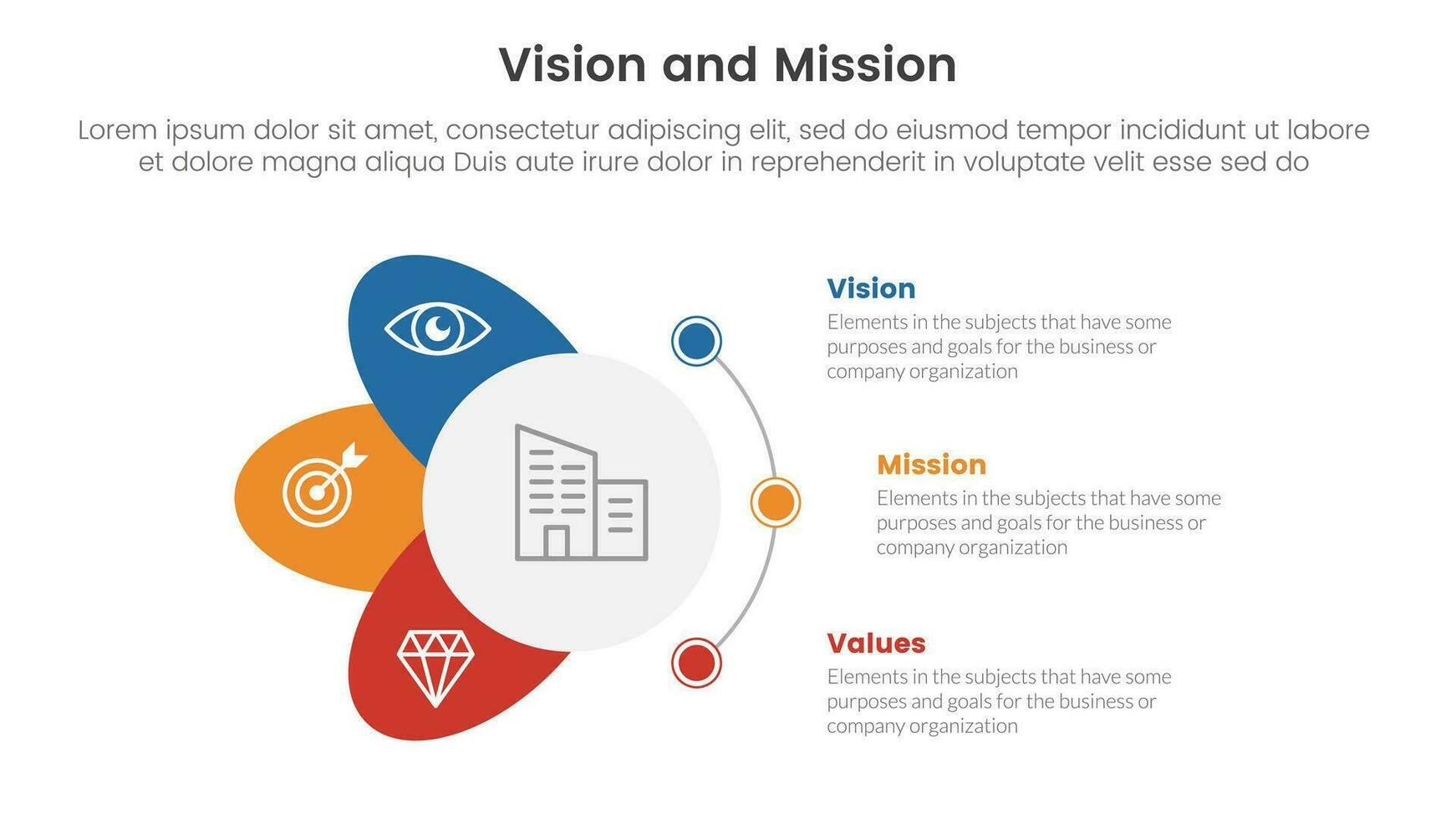 affaires vision mission et valeurs une analyse outil cadre infographie avec cercle et ailes forme 3 point étapes concept pour faire glisser présentation vecteur