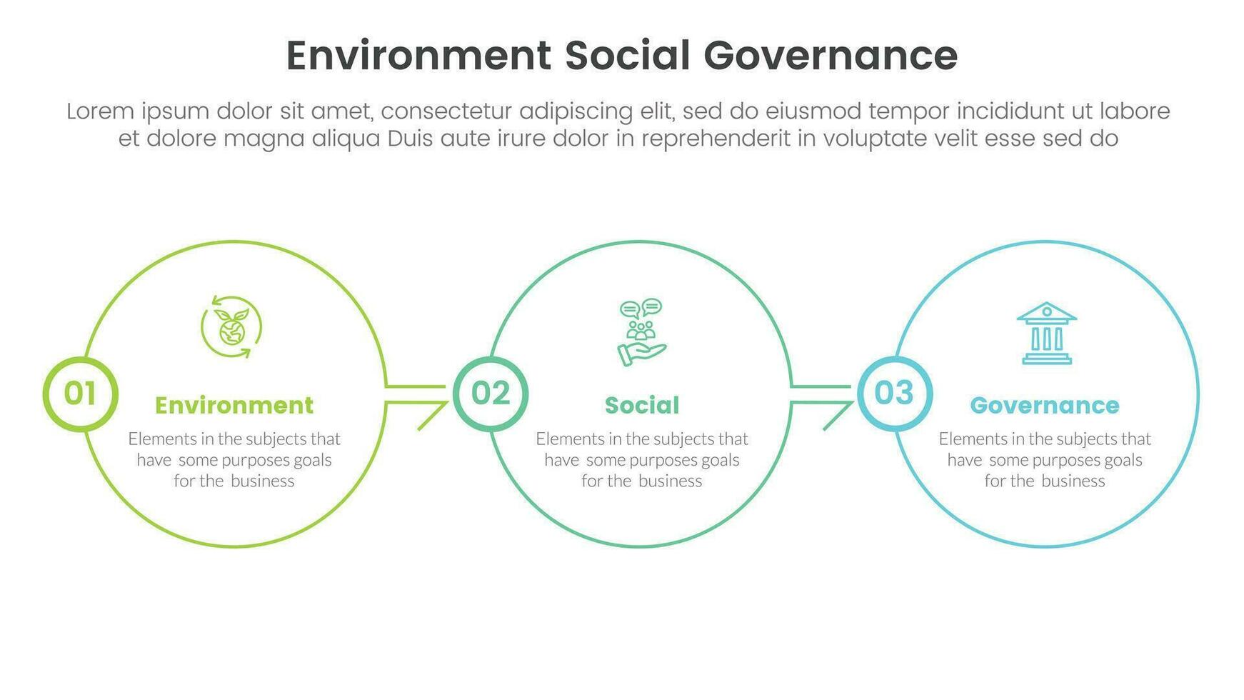 esg environnement social et la gouvernance infographie 3 point étape modèle avec gros cercle contour droite direction concept pour faire glisser présentation vecteur