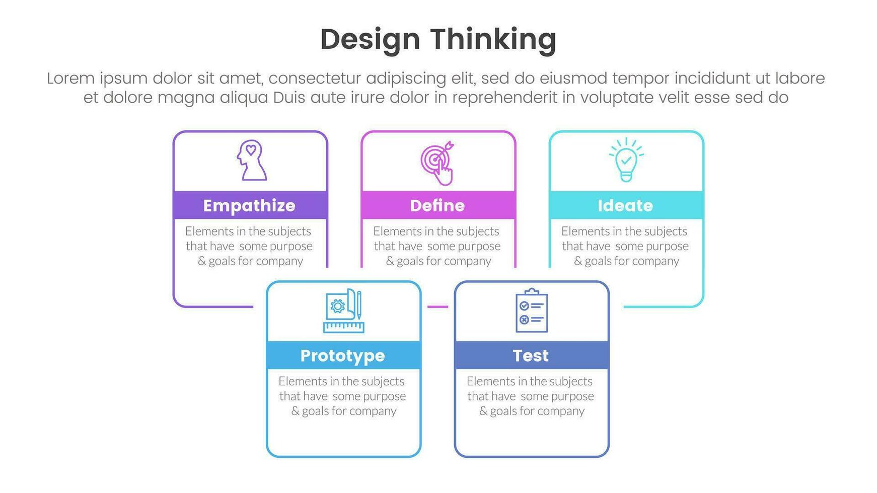 conception en pensant processus infographie modèle bannière avec carré rectangle boîte rejoint combiner contour avec 5 point liste information pour faire glisser présentation vecteur