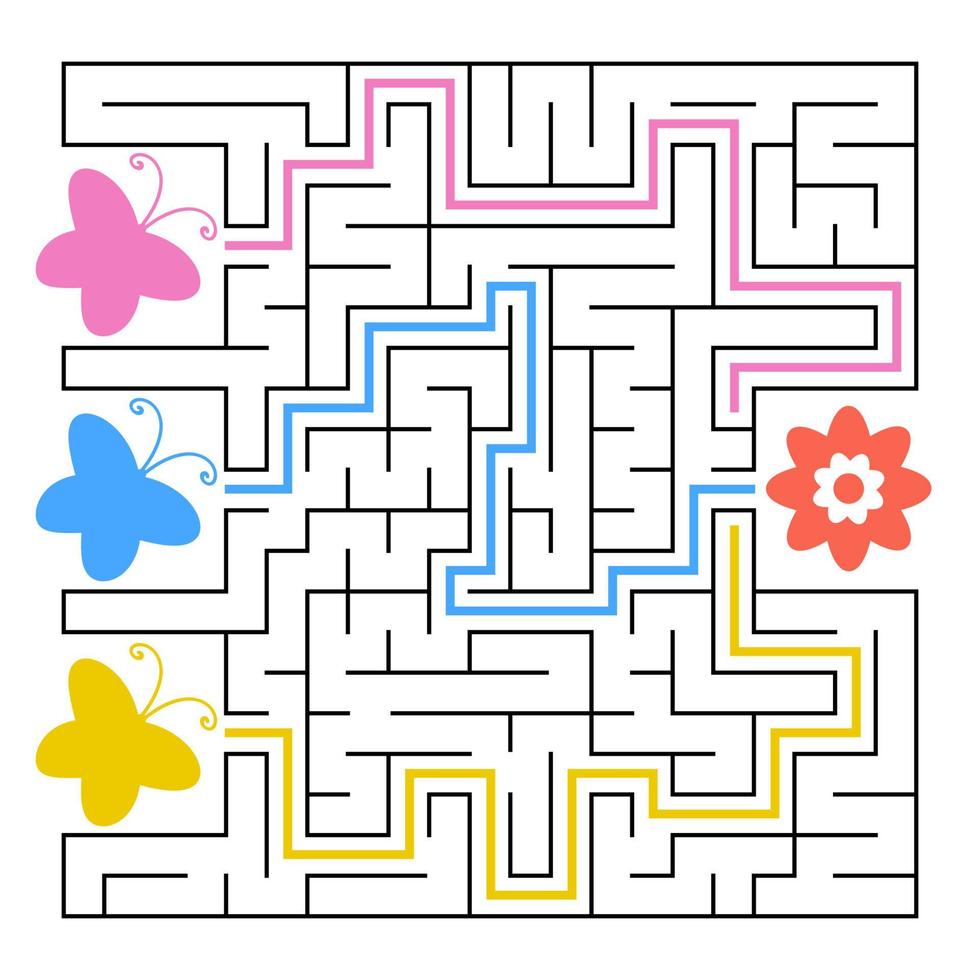 un labyrinthe carré. quel papillon volera vers la fleur. illustration vectorielle simple plat isolé. avec la réponse. vecteur