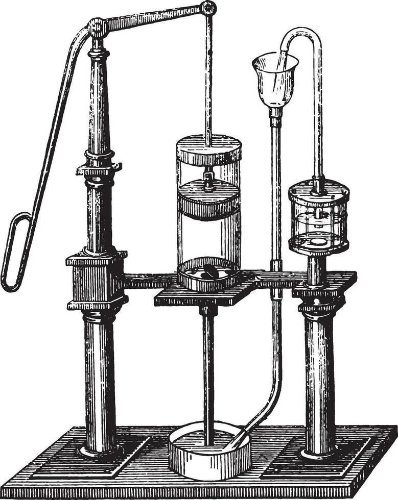 Obliger pompe, ancien gravure. vecteur