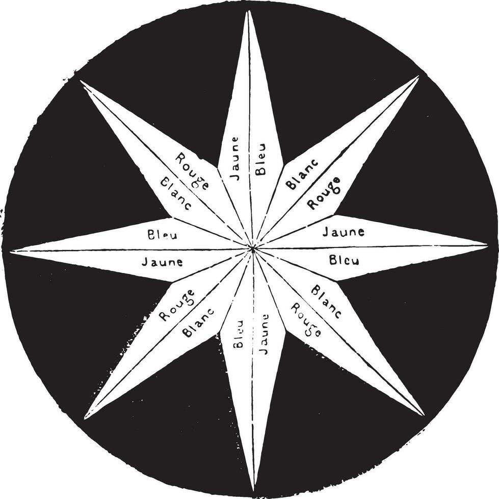 le moitiés de le étoile des rayons sont successivement, ancien gravure. vecteur