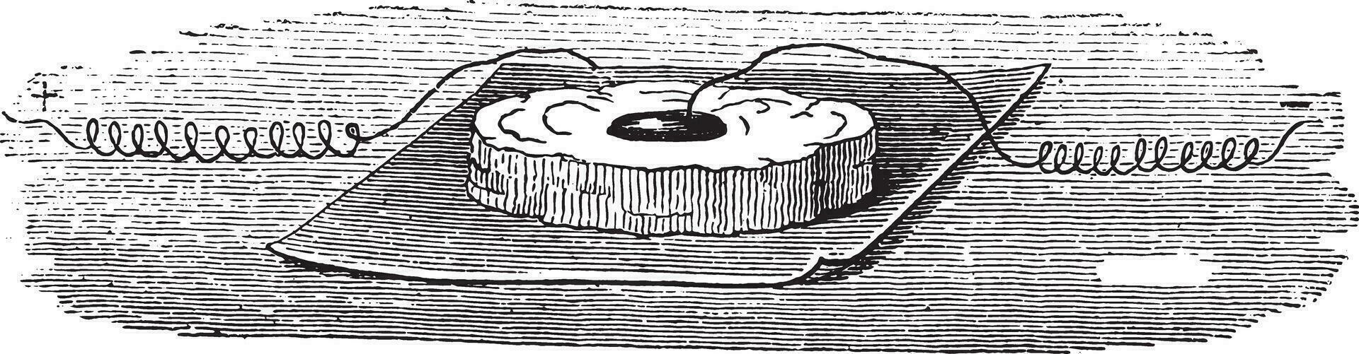 potasse décomposition par un électrique actuel, ancien gravure. vecteur