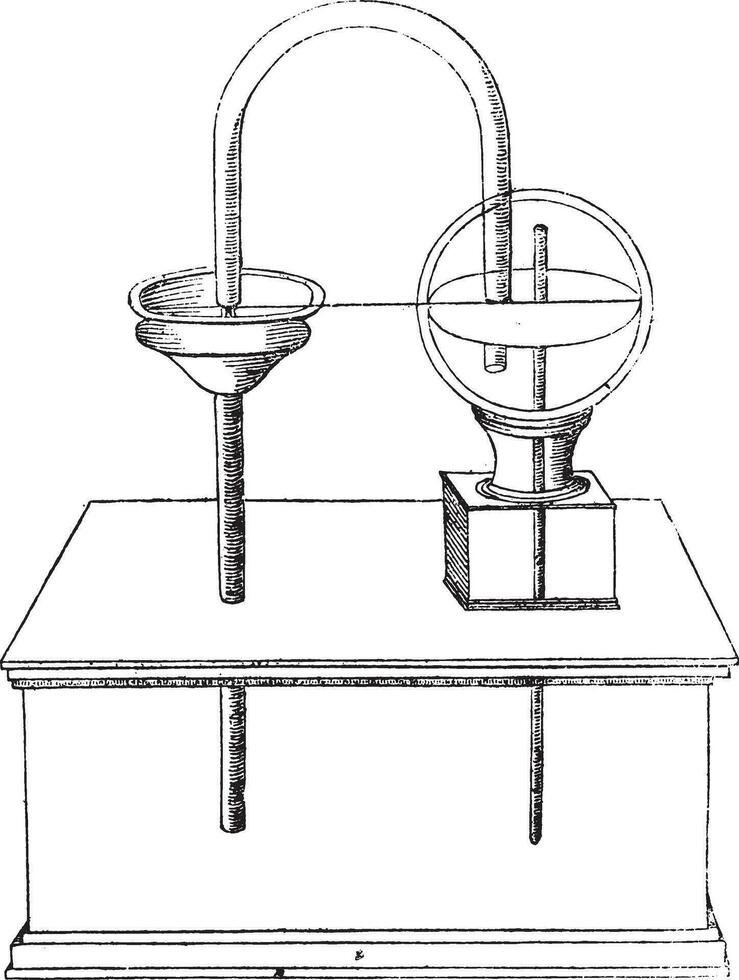 appareil pour déterminer air ascension de eau, ancien gravure. vecteur