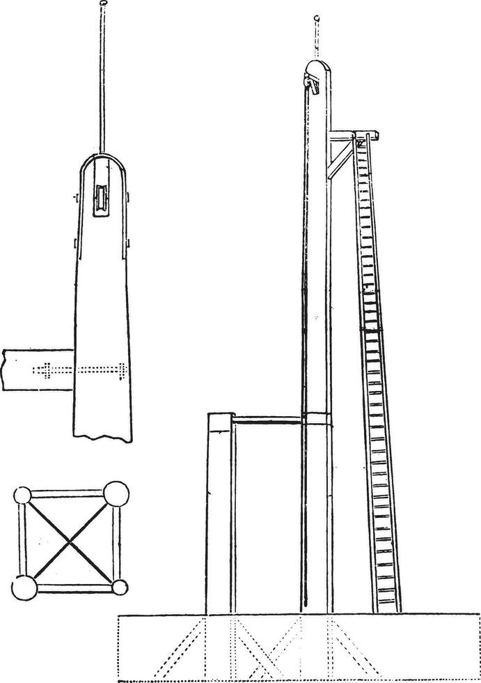 11. tapis connecte verticale portique, 12. tête de le verticale mât, 13. plan de quatre verticale les mâts, ancien gravure. vecteur