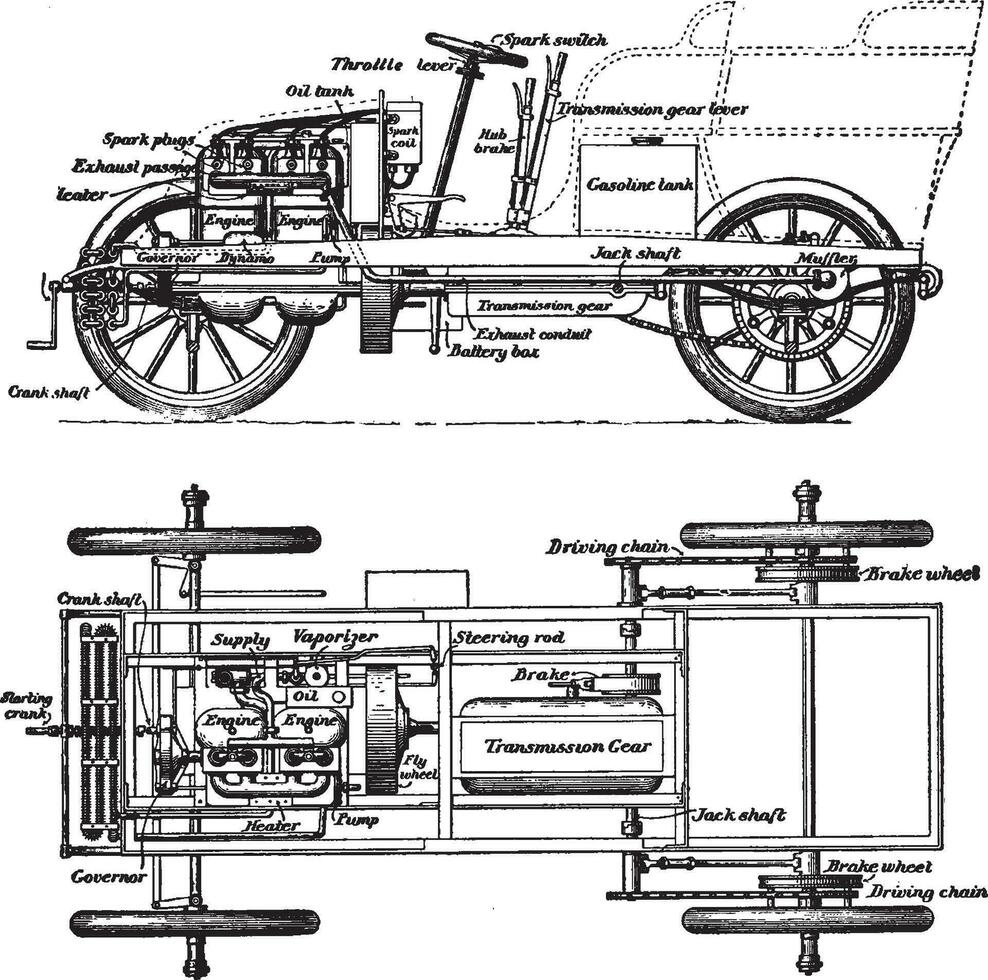 voiture traverser section, ancien illustration. vecteur