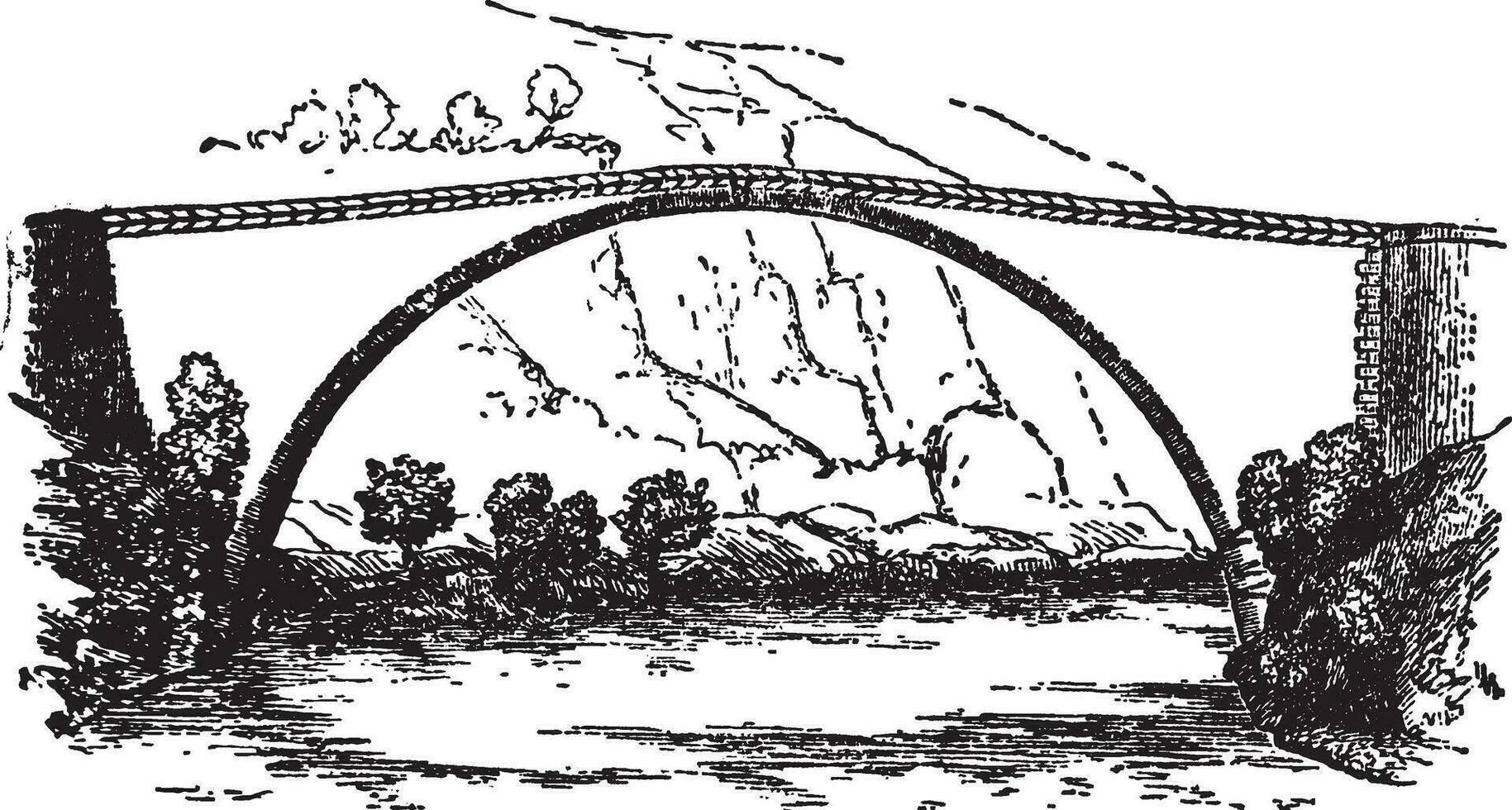 brioude pont, ancien illustration. vecteur