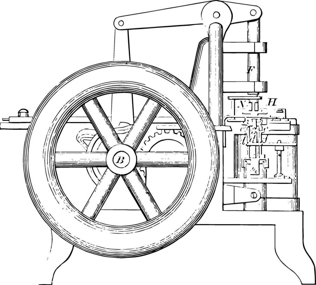 chaîne fabrication machine ancien illustration. vecteur