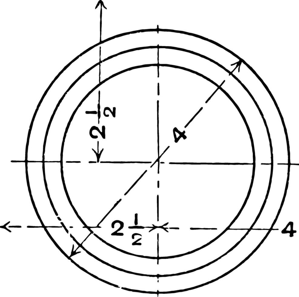 mécanique dessin exercice cercle avec ondulé incurvé lignes à l'intérieur denté sur ses interne côté ancien gravure. vecteur