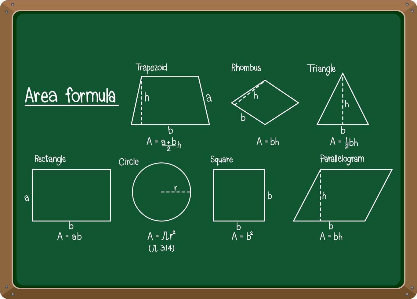 formule mathématique sur tableau noir isolé vecteur