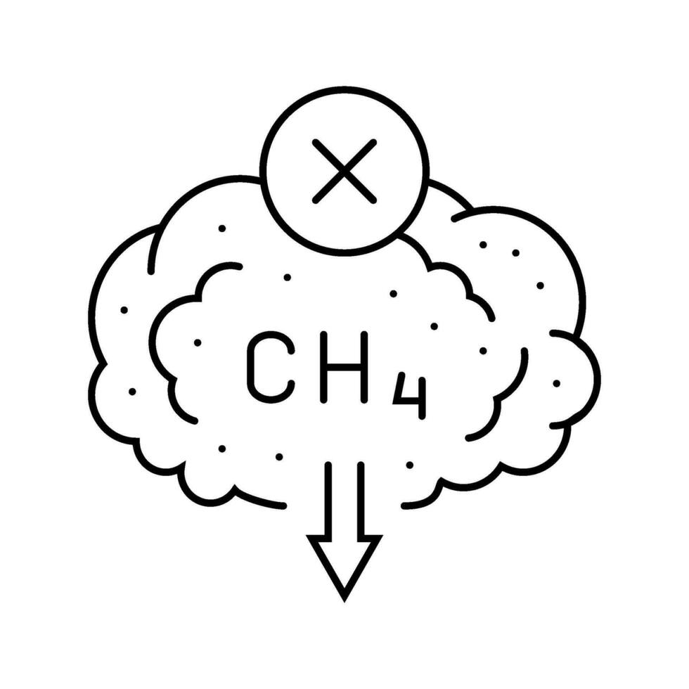 méthane réduction environnement ligne icône vecteur illustration