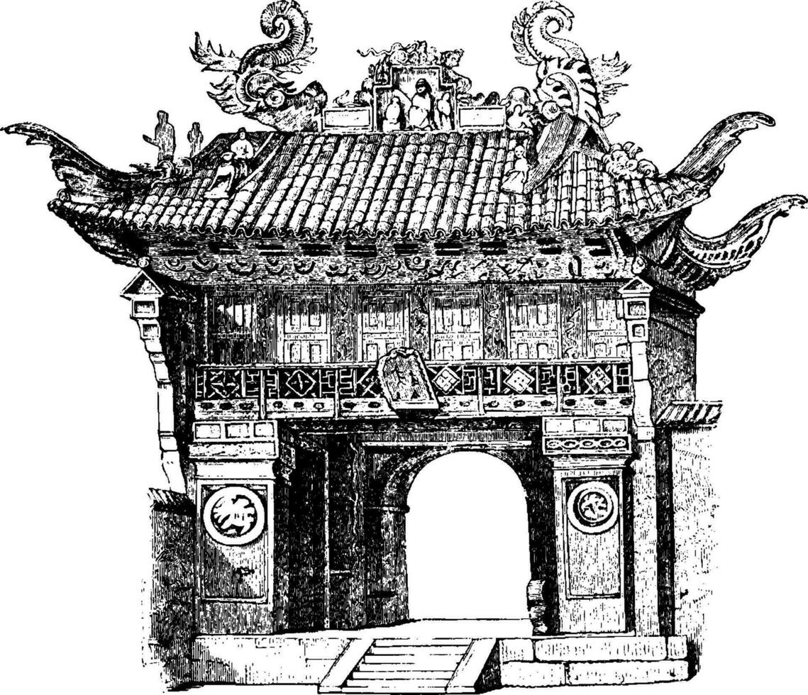 porte d'entrée à le temple de confucius à shanghaï, ouverture, ancien gravure. vecteur