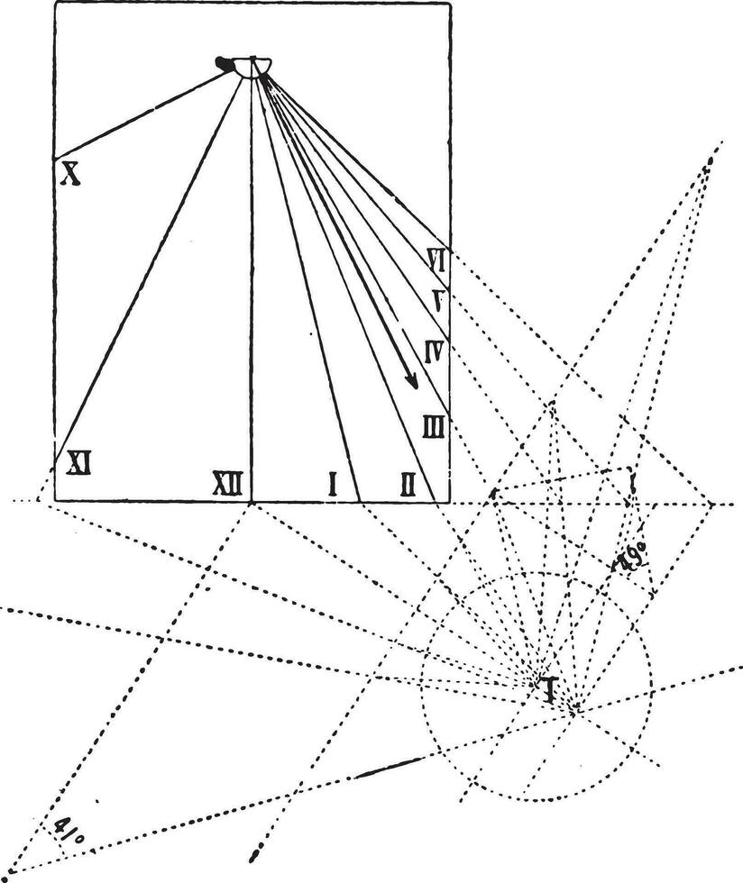 en baisse verticale cadran solaire, ancien gravure. vecteur
