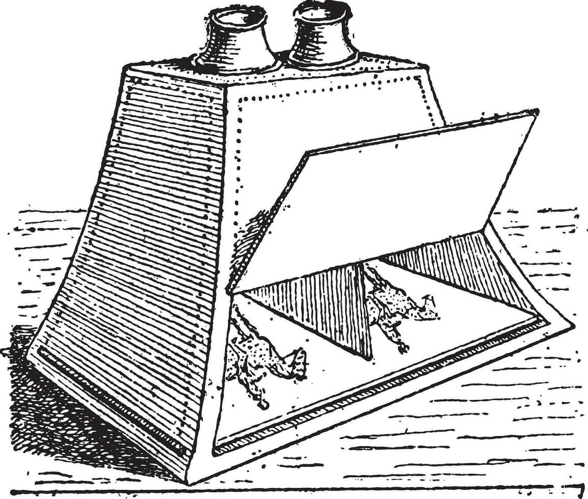 stéréoscope, ancien gravure. vecteur