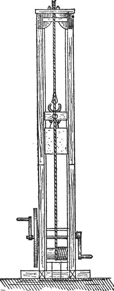 cloche, ancien gravure. vecteur