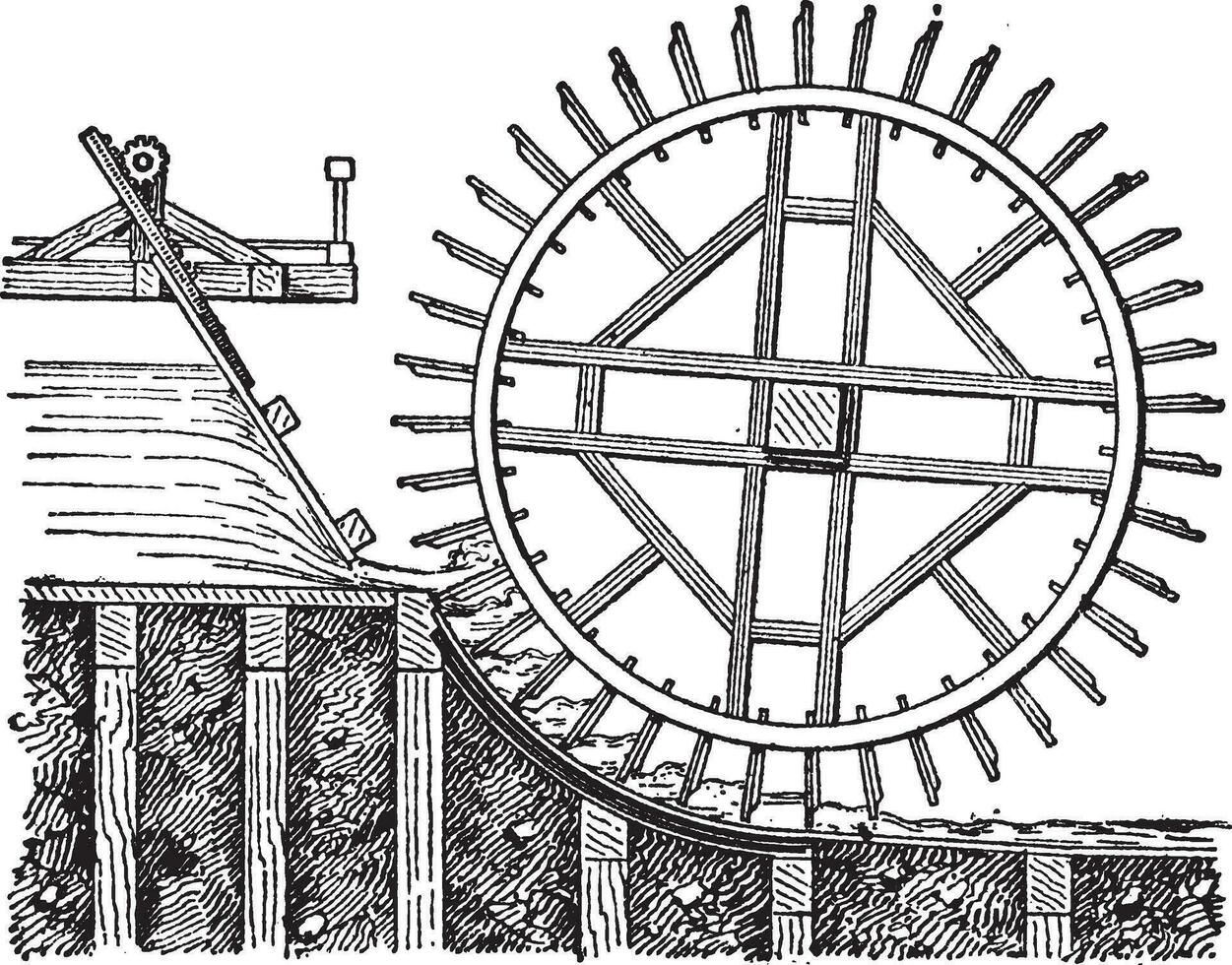 roue à aubes avion flotter, ancien gravure. vecteur