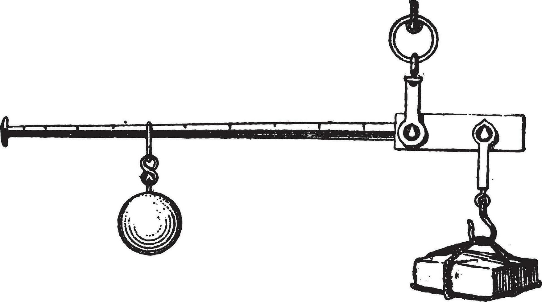 figue. 1. balance romaine, ancien gravure. vecteur
