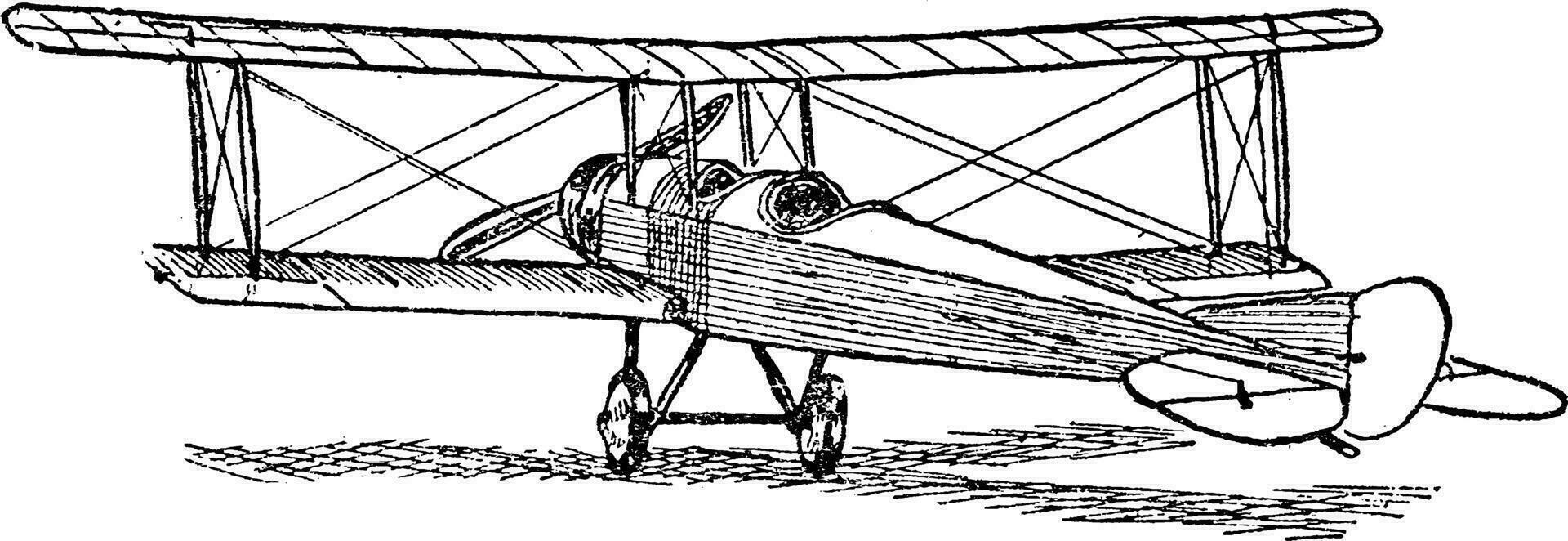 avion gouvernail et ascenseur, ancien illustration. vecteur