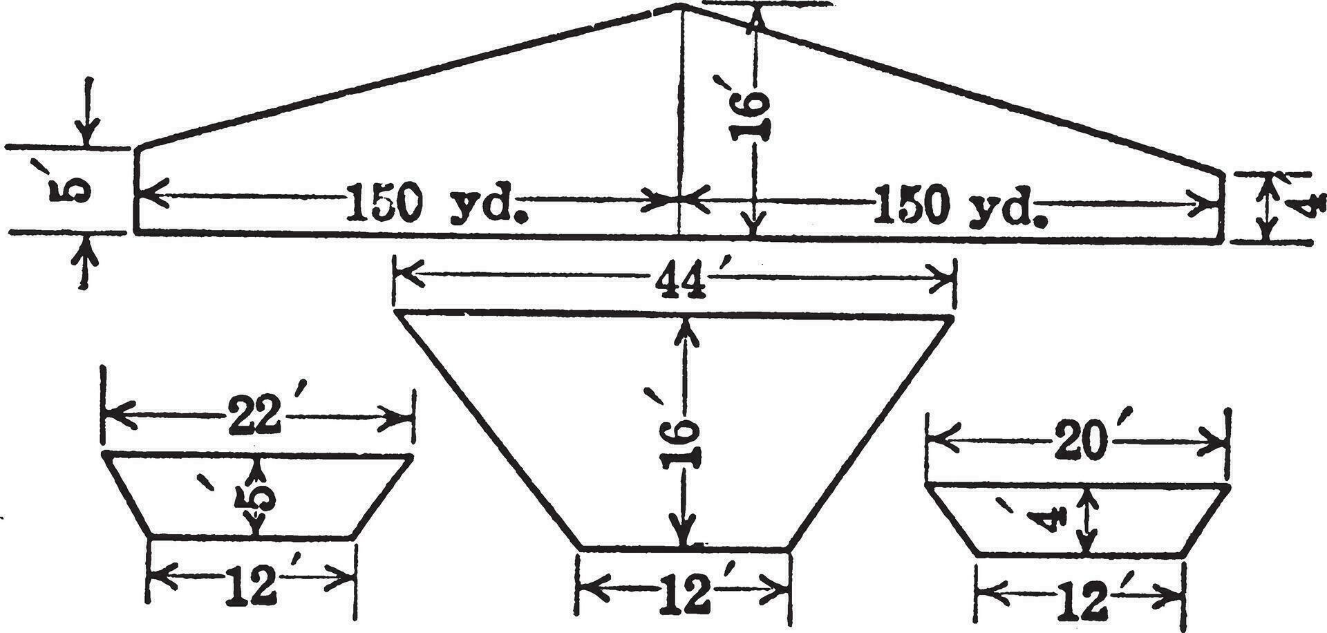 traverser section de béton jetée pour chemin de fer pont, ancien illustration. vecteur