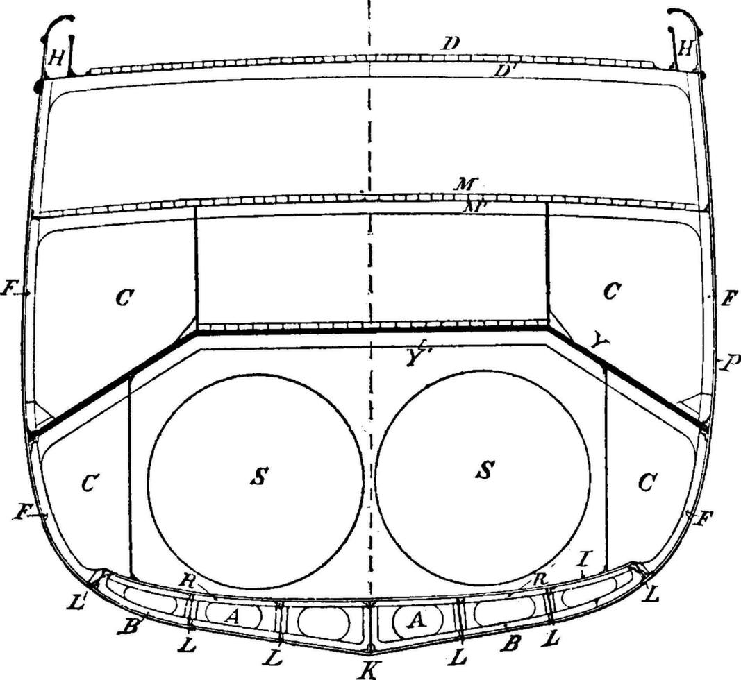 Cadre de le fer bateau, ancien illustration. vecteur