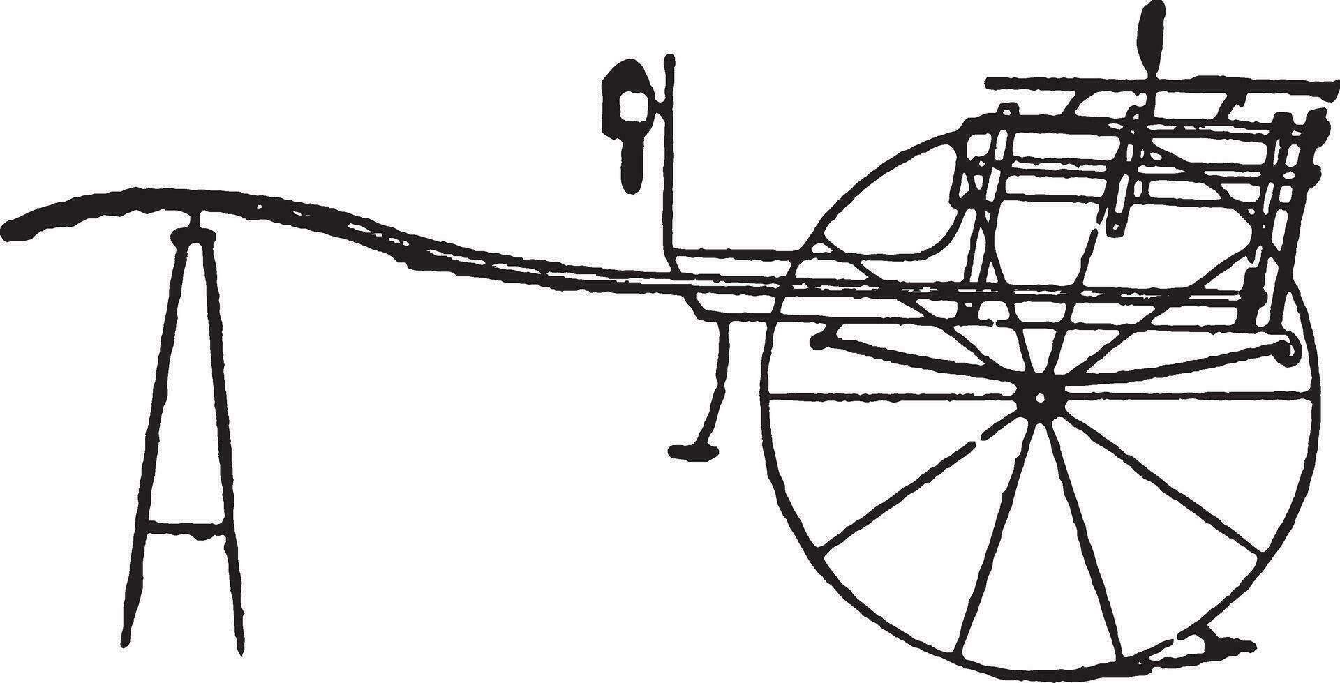 village Chariot, ancien illustration. vecteur