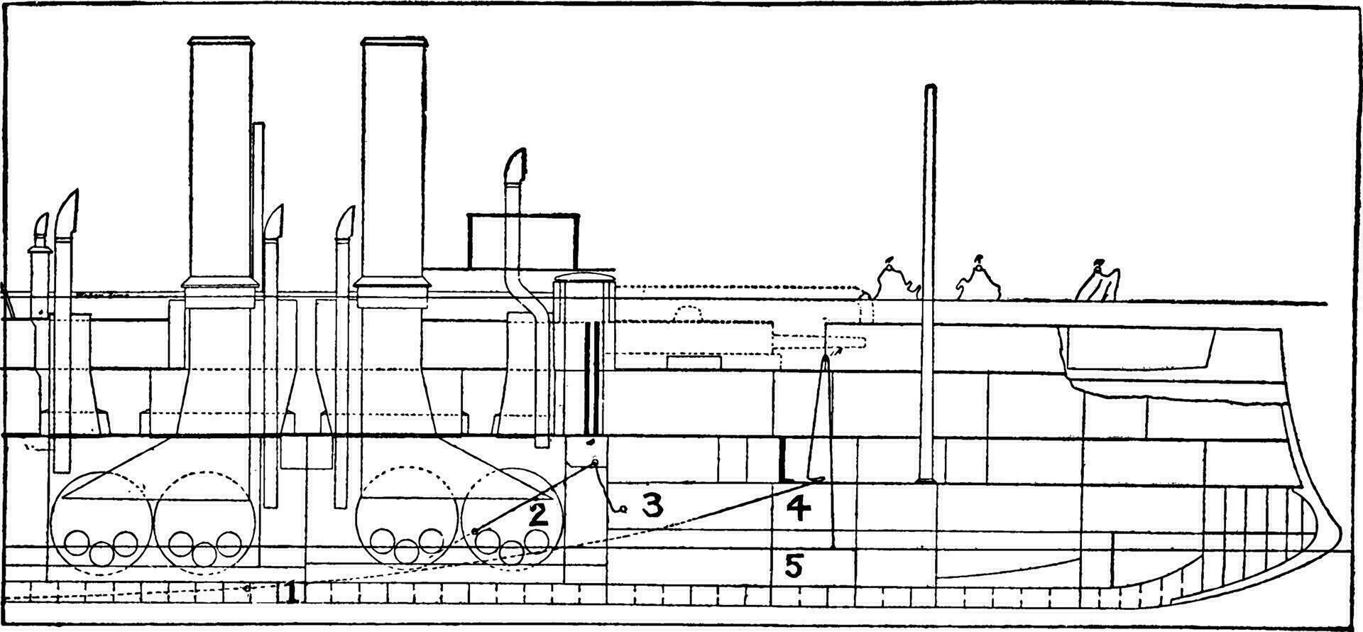 projection montrant position de arc et Quille de le Maine, ancien illustration. vecteur