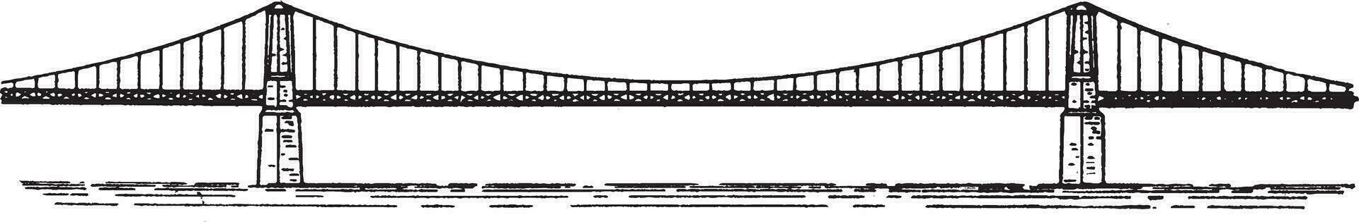 pont suspension, ancien illustration. vecteur