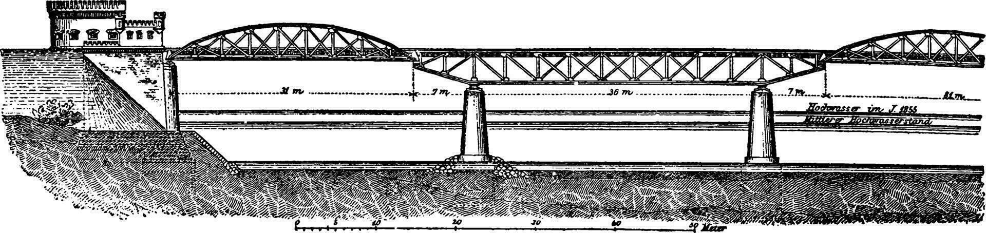 cantilever pont, ancien illustration. vecteur