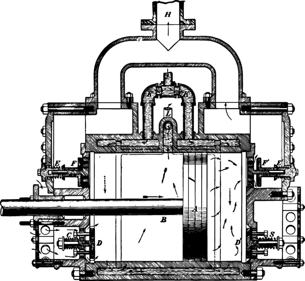 air compresseur ancien illustration vecteur