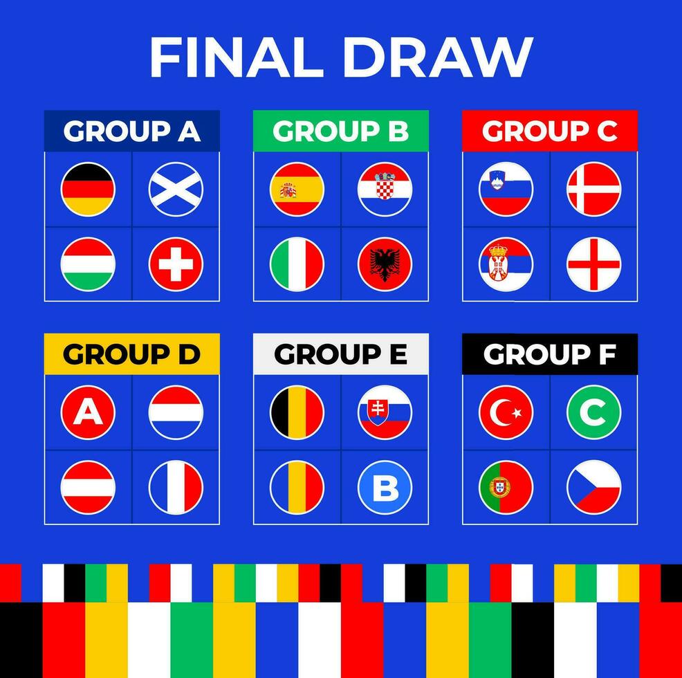 Football 2024 final étape groupes. table de le final dessiner de le européen championnat 2024. nationale Football équipes avec drapeau Icônes vecteur