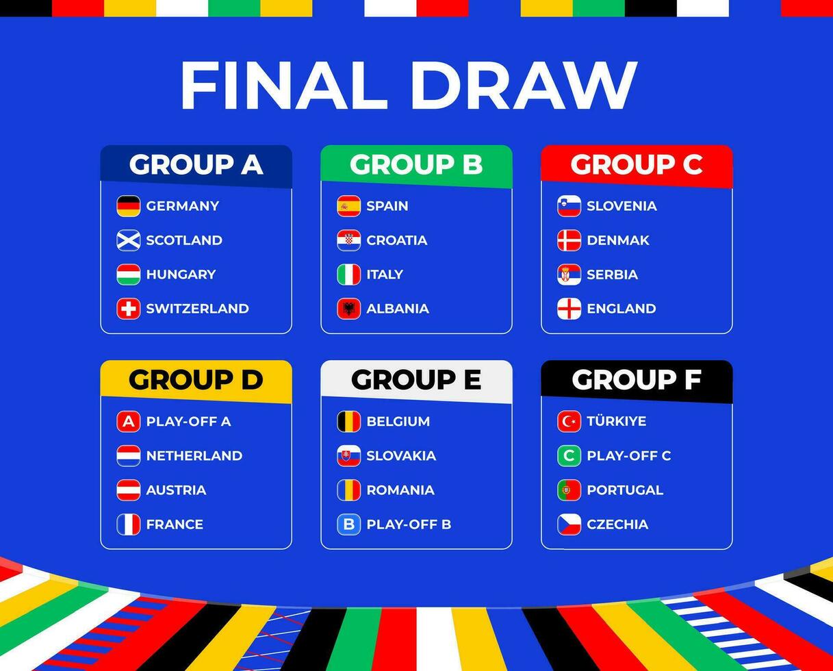 Football 2024 final étape groupes. table de le final dessiner de le européen championnat 2024. nationale Football équipes avec drapeau Icônes vecteur