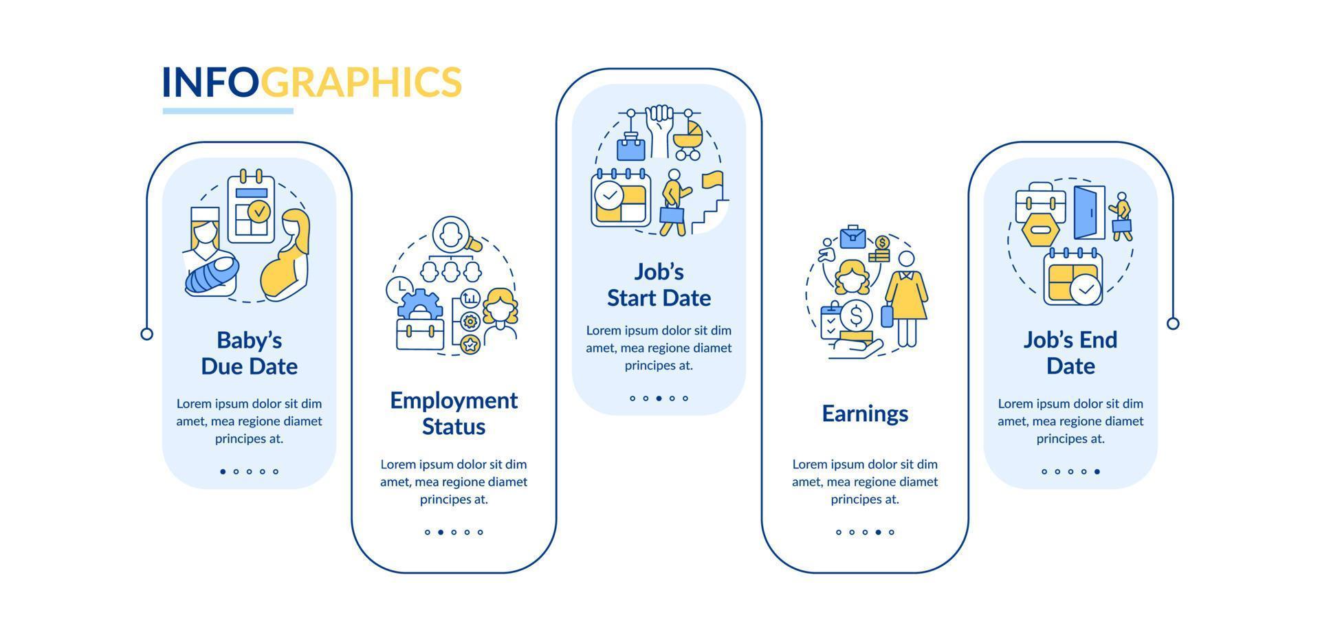 calcul des exigences de rémunération parentale modèle d'infographie vectorielle vecteur