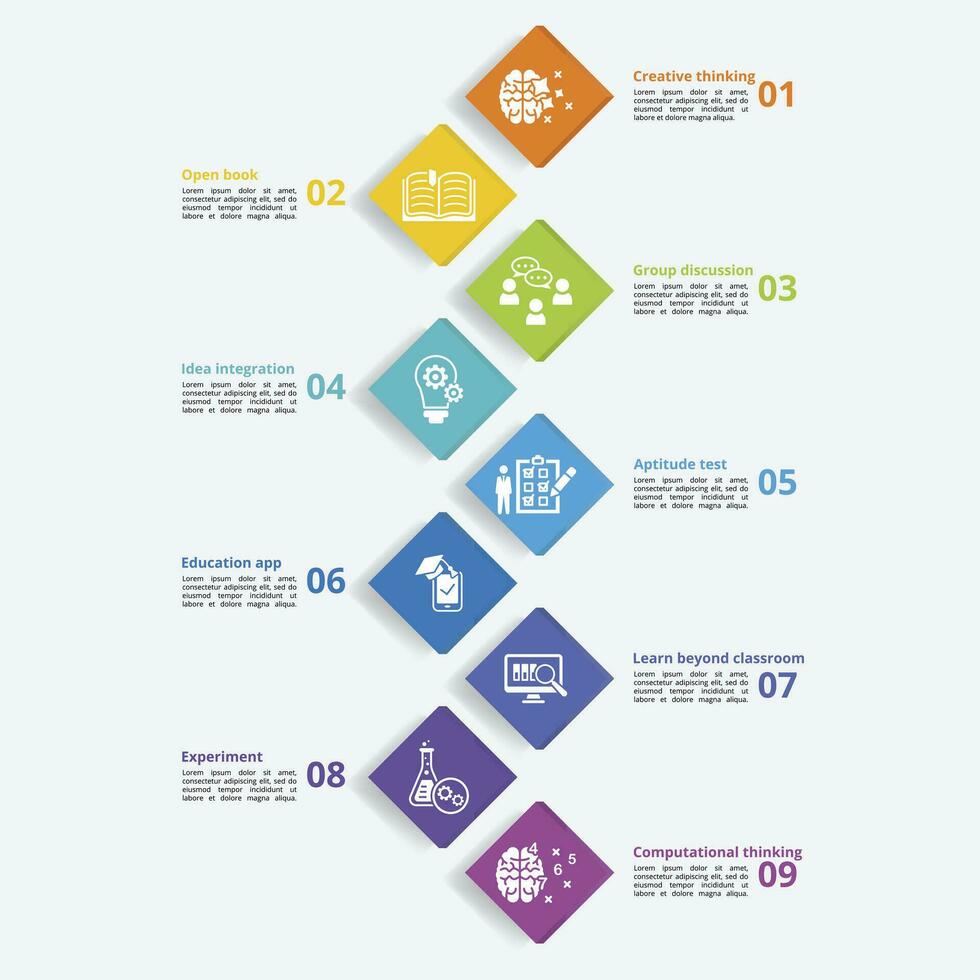 infographie avec Créatif apprentissage thème Icônes, dix pas. tel comme Créatif pensée, ouvert livre, groupe discussion, idée l'intégration et plus. vecteur