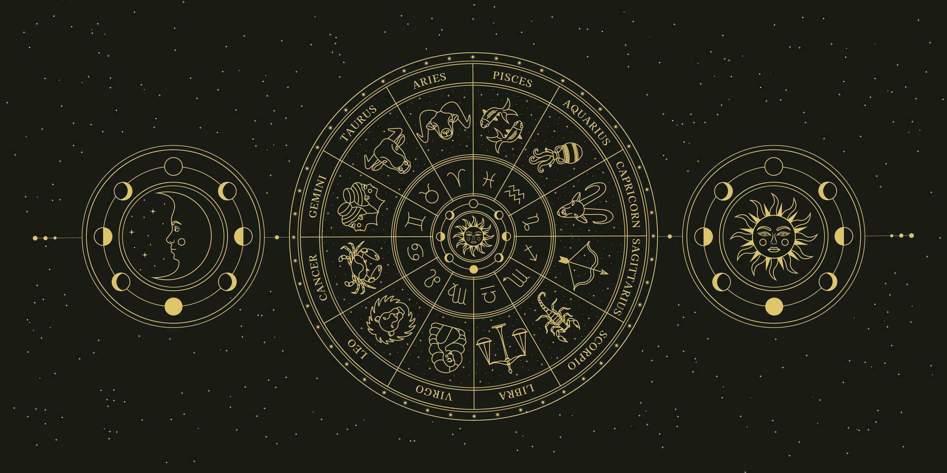 astrologique roue avec zodiaque panneaux, symboles et constellations. céleste mystique roue. mystère et ésotérique. horoscope vecteur illustration.