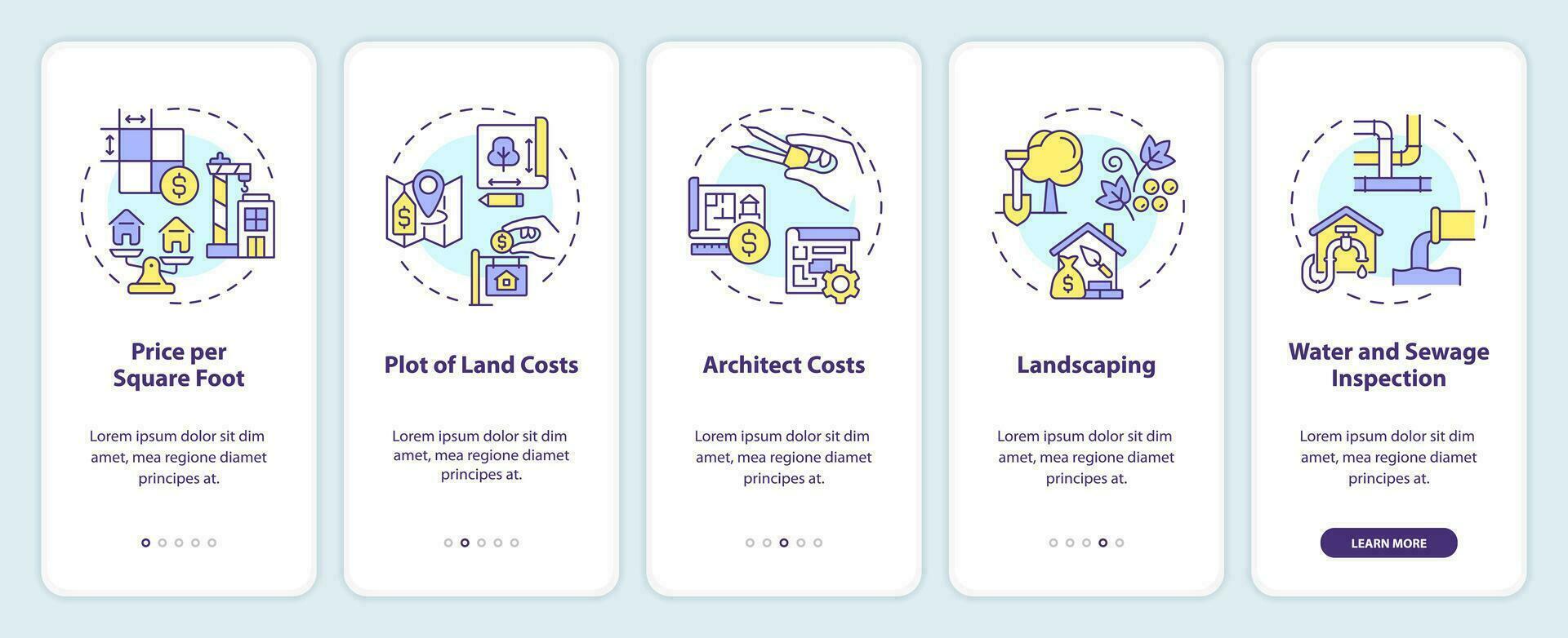 2d Icônes représentant construction Coût mobile app écran ensemble. procédure pas à pas 5 pas multicolore graphique instructions avec linéaire Icônes concept, interface utilisateur, ux, gui modèle. vecteur