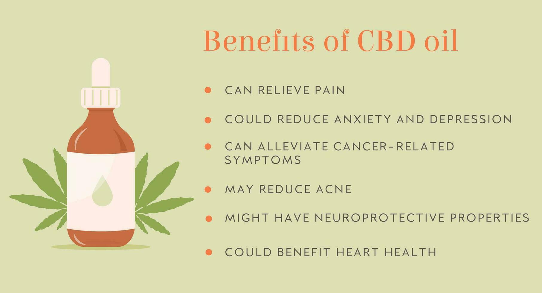 infographie. avantage de cbd chanvre pétrole la toile bannière dans biologique Couleur avec bouteille, pipette et marijuana feuille sur pastel Contexte. Naturel remède. cannabis affiche. médicament pour douleur, anxiété. vecteur plat.