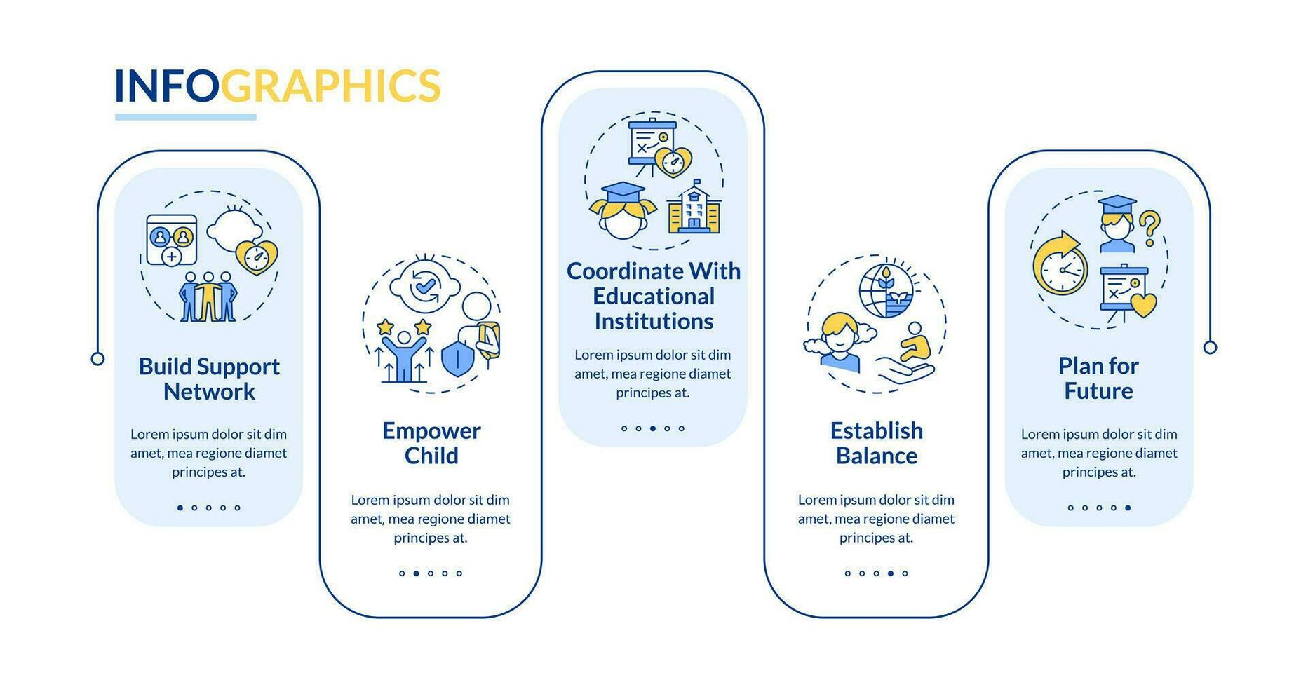 2d parentalité les enfants avec santé problèmes vecteur infographie modèle avec linéaire Icônes, Les données visualisation avec 5 pas, processus chronologie graphique.